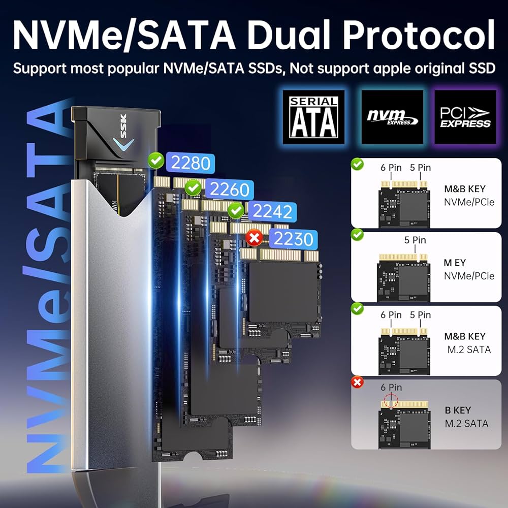 SSK NVMe & SATA M.2 SSD kryt USB 3.2 Gen2 10 Gb/s, hliník OK0209