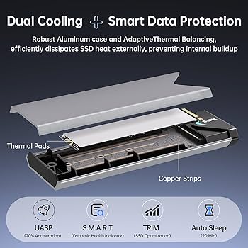 SSK NVMe & SATA M.2 SSD kryt USB 3.2 Gen2 10 Gb/s, hliník OK0209