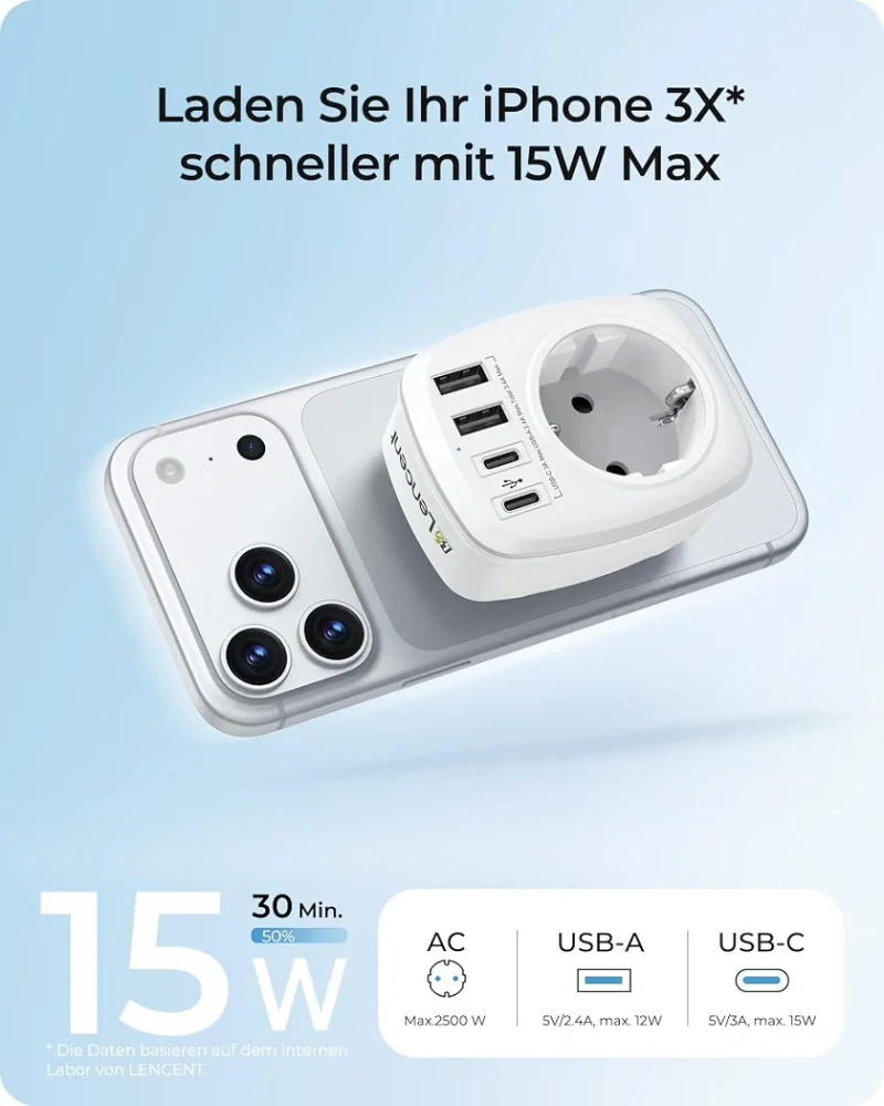 Cestovní adaptér LENCENT pro Austrálii, Čínu a NZ 5v1 OK1038